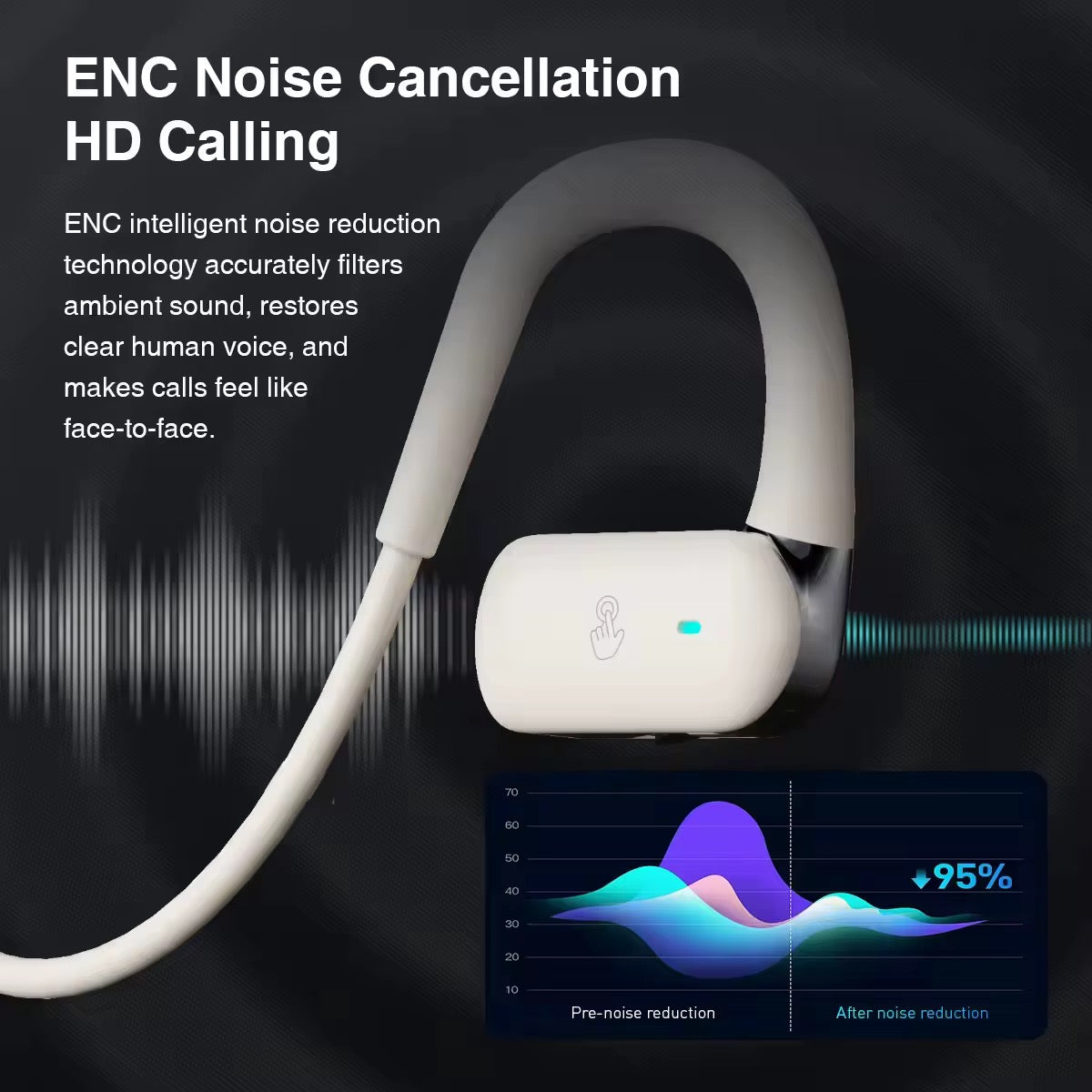 ÉCOUTEURS BLUETOOTH SPORT