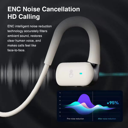 ÉCOUTEURS BLUETOOTH SPORT